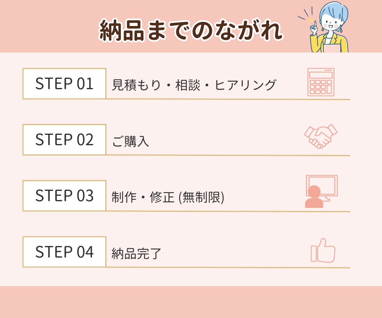 短納期！格安！ペライチでLP作成いたします お急ぎ対応できます！LPは3日、HPは1週間で作成可能！ イメージ6