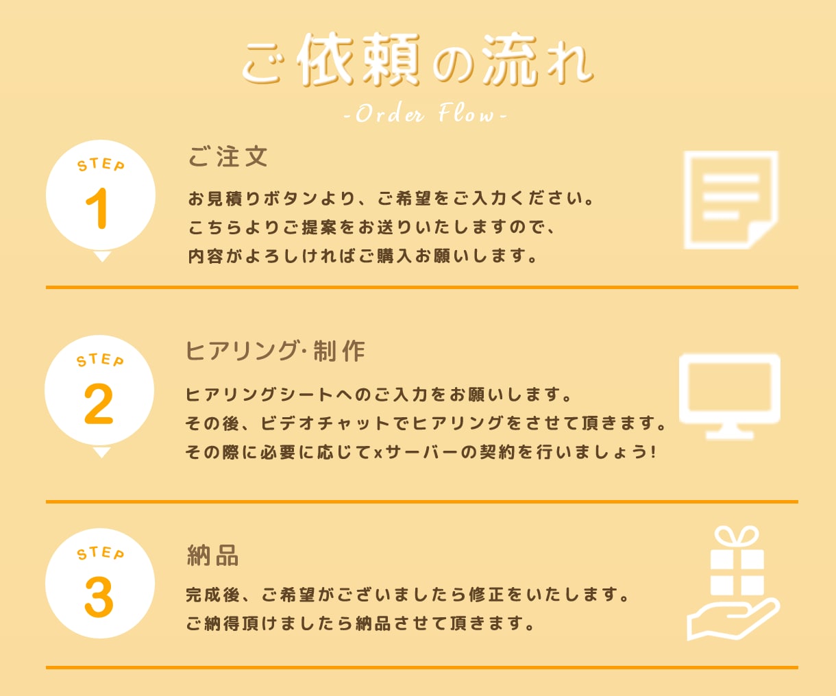 集客のためのInstagram運用代行いたします インスタグラム各種投稿作成、投稿代行、分析　カスタマイズOK イメージ4