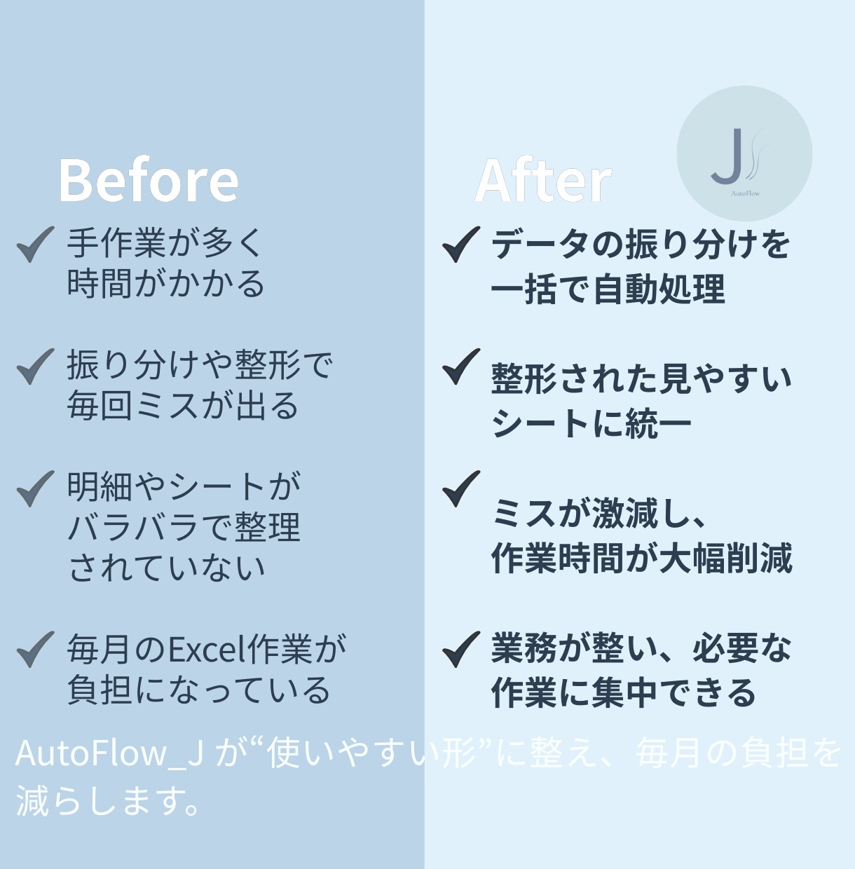 Excel表を見やすく整えて使いやすくします 毎月のExcel作業を効率化し負担を軽減します イメージ3