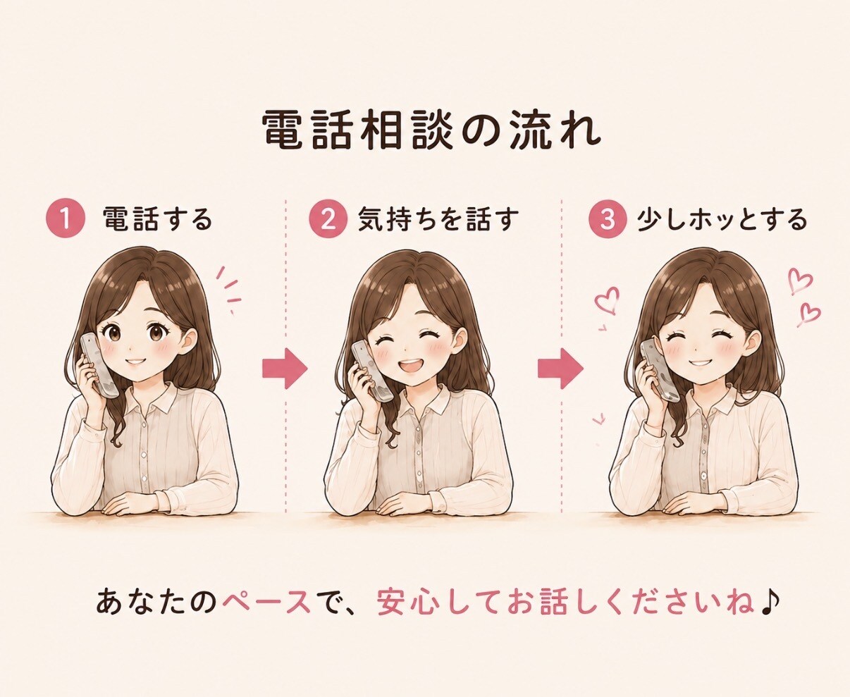 転勤族の妻の心のよりどころになります 新しい土地でも、一人じゃありません。頑張るあなたの味方です。 イメージ6