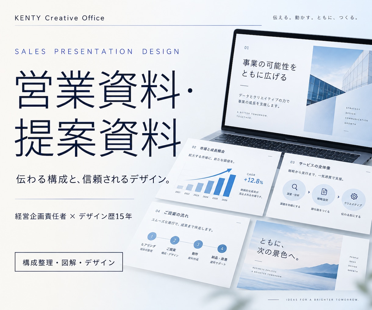 伝わる営業資料・提案資料を構成から作成します 経営企画責任者×デザイン歴15年で説得力を設計 イメージ1
