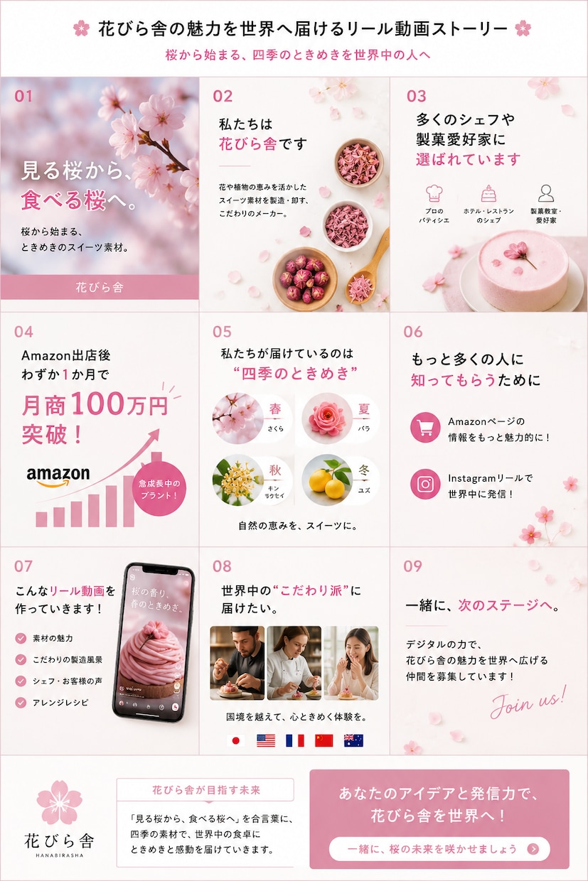 SNS映えする画像・サムネ・写真加工を制作します InstagramYouTubeアイコンなど幅広く対応します イメージ8