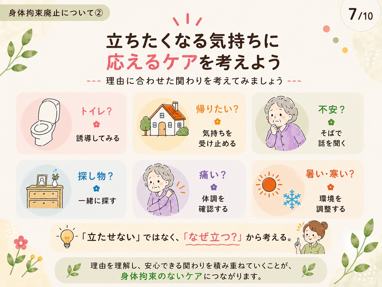 介護施設向けの研修資料を作成します 介護の現場を活かし伝わる資料に イメージ6