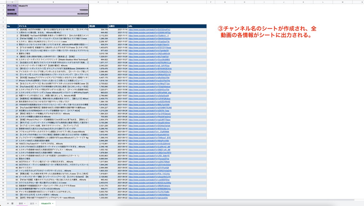 Youtube自動取得ツール販売します GASにて指定したチャンネルの全動画の情報を取得します。 イメージ4