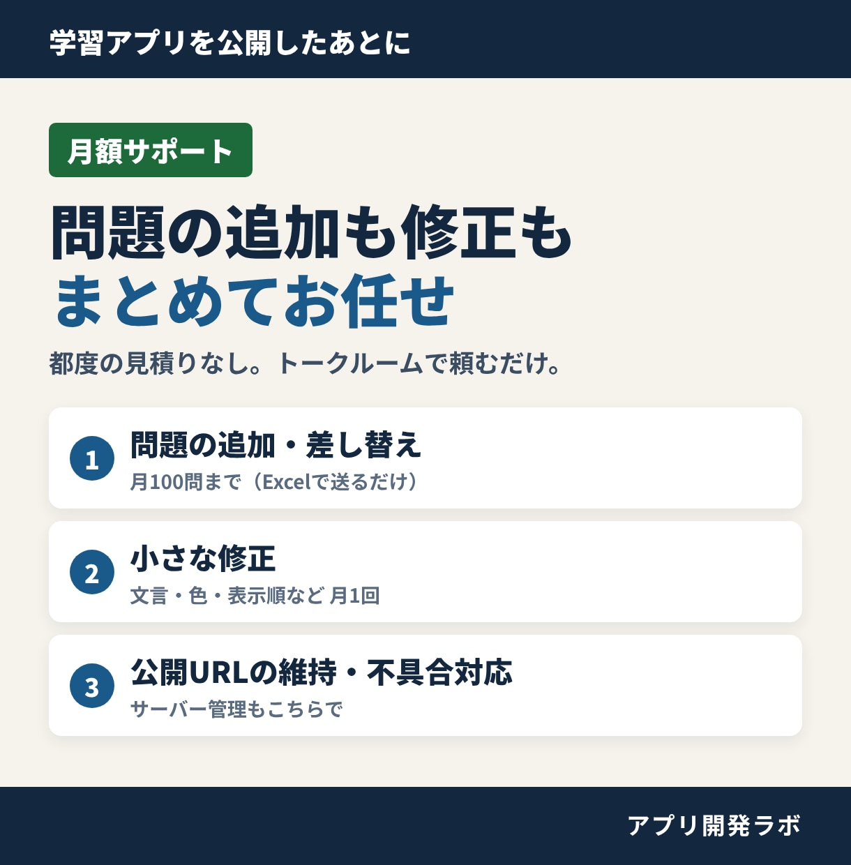 学習アプリの問題追加・保守を月額でサポートします 公開後の問題追加・修正・サーバー管理をまとめてお任せ イメージ1