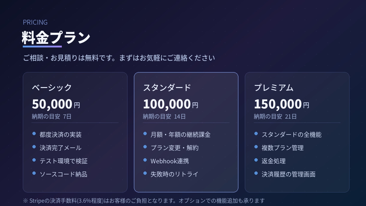 Stripe決済を実装します 自社SaaSでStripeを実運用するエンジニアが実装します イメージ3