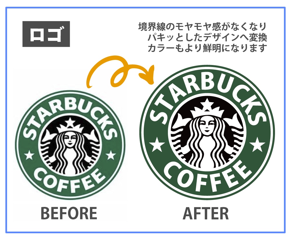 なんでもトレースいたします 最短当日！高品質・美しいトレースデータをお届けします イメージ4