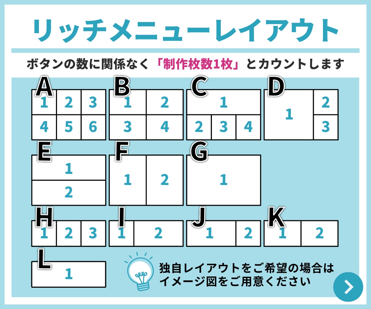 成果直結！戦略型のLINEリッチメニュー作成します 制作実績20業種以上｜導線最適化で成約率・タップ率UPを狙う イメージ4