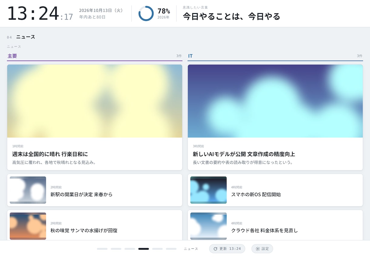 サボれない！自分をAIが管理するボードを作ります 予定・タスク・目標が、置いておくだけで目に入る イメージ4