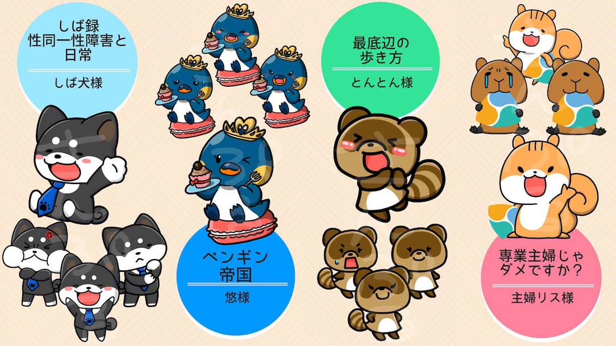 カワイイ動物のキャラクターを作ります オリジナルマスコットキャラクター作り、お手伝いします！ イメージ4