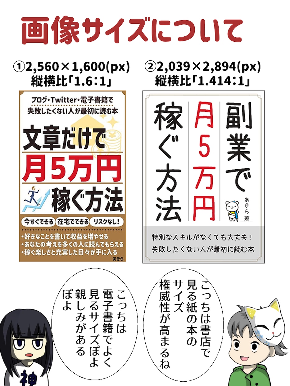 Kindleの表紙を制作します ベストセラー作家が売れる表紙をデザイン！ イメージ2