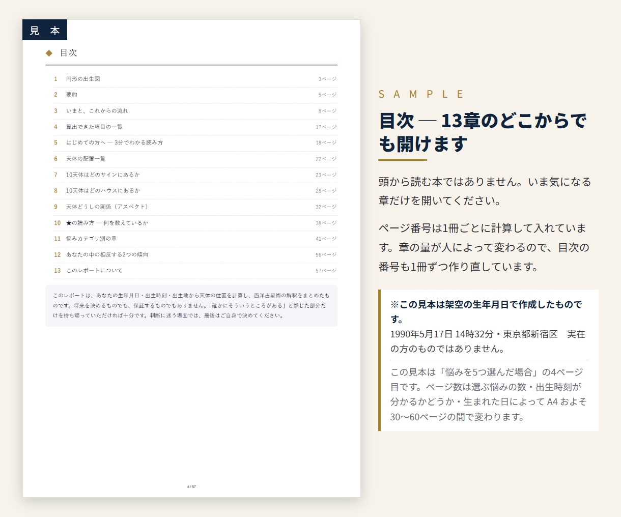 西洋占星術で、あなただけの取扱説明書を作ります 占いというより、自分の棚卸し。 イメージ4