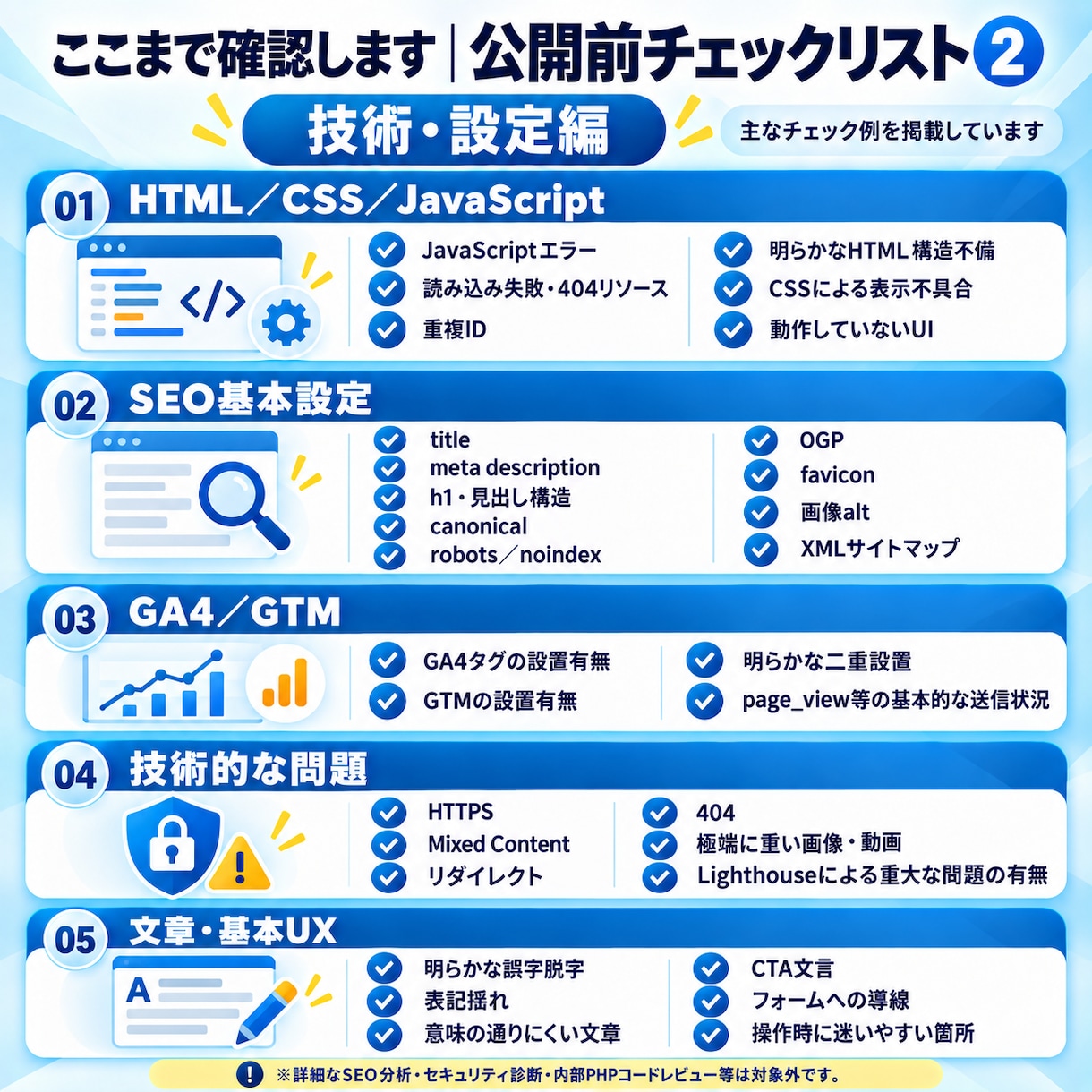 Webサイト・LPをプロが総合チェックします 公開前の最終確認・公開中サイトの品質チェックに対応 イメージ3