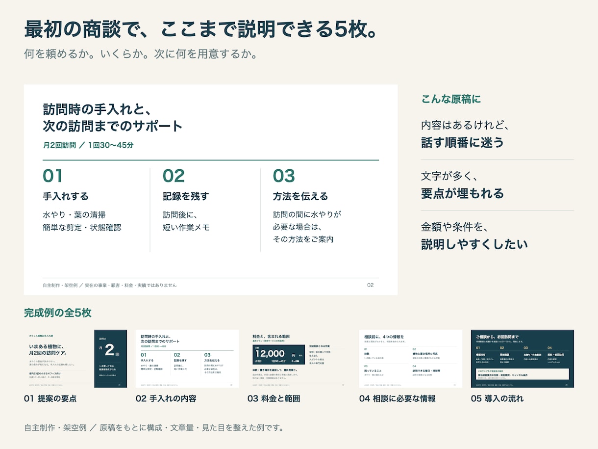料金と頼める範囲が伝わる紹介資料を作ります 初回相談用の最大5枚｜支給原稿から料金・範囲・流れを整理 イメージ3