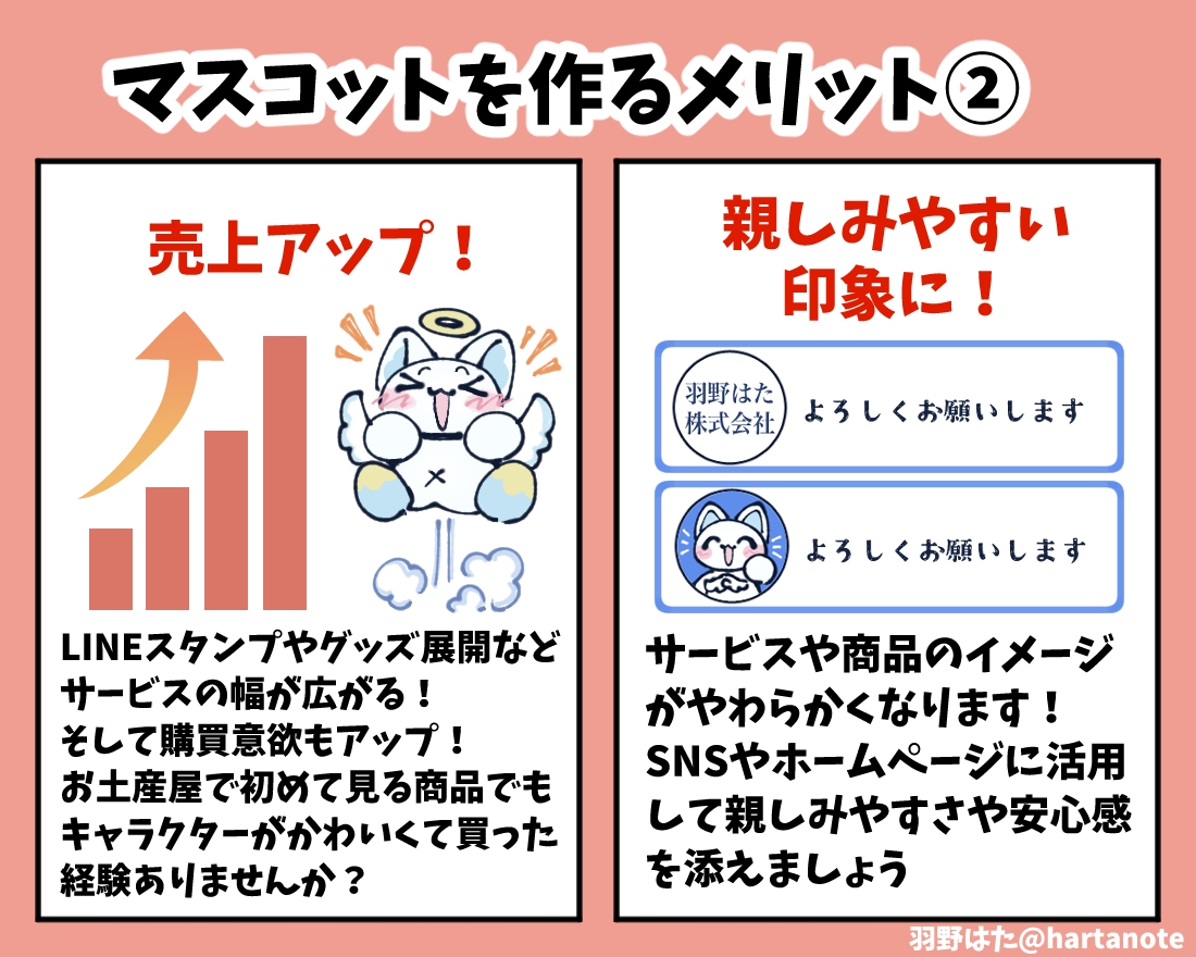 活動に癒しを添えるマスコット描きます ずっとお供してくれるマスコット♪癒しでモチベーションアップ イメージ6
