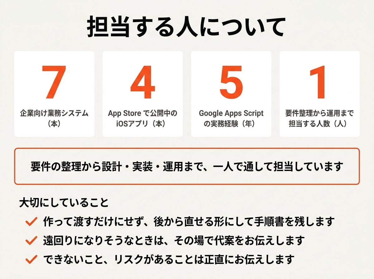 Googleスプレッドシートの困りごと解決します Gmail・フォーム・GASまで。実務5年がお答えします イメージ9