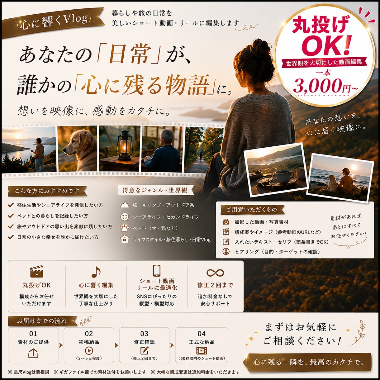 SNS向け縦型リール用動画の編集をします 丸投げOK！縦型リール用動画の編集 イメージ1