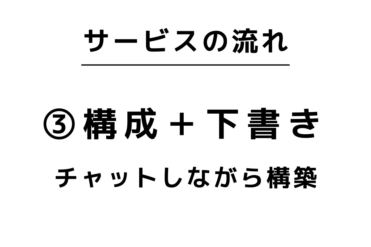 志望理由書を一緒に作成します 総合型選抜/医学部/教育学部/大学入試/高校入試 イメージ4