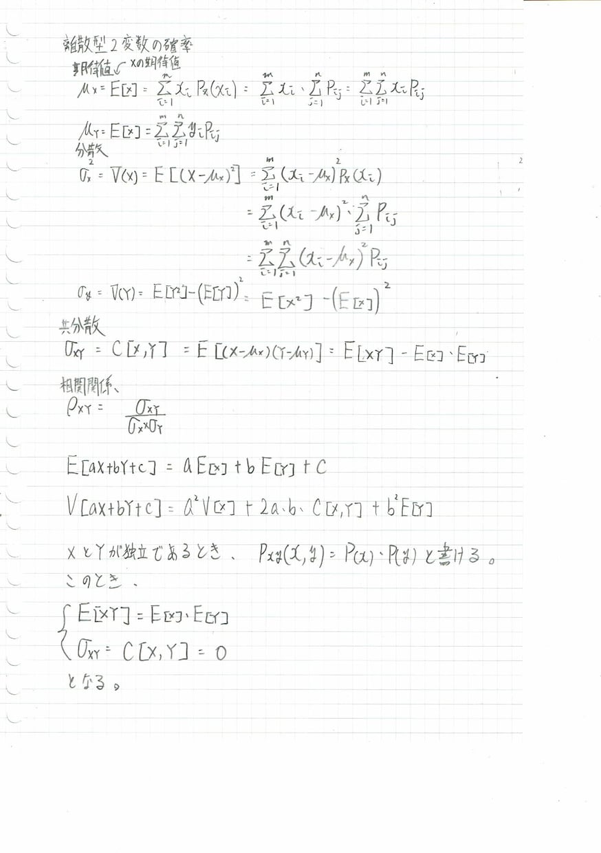 高校・大学の数学の基礎を解説します 数学が苦手な人にも分かりやすく解説します イメージ2