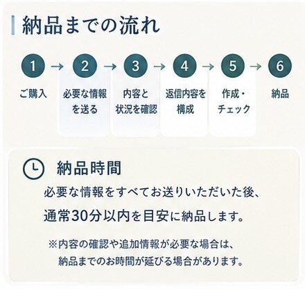 お店の口コミ返信文を丁寧な文章で作成します 丁寧な返信でお店の印象アップ！ イメージ4