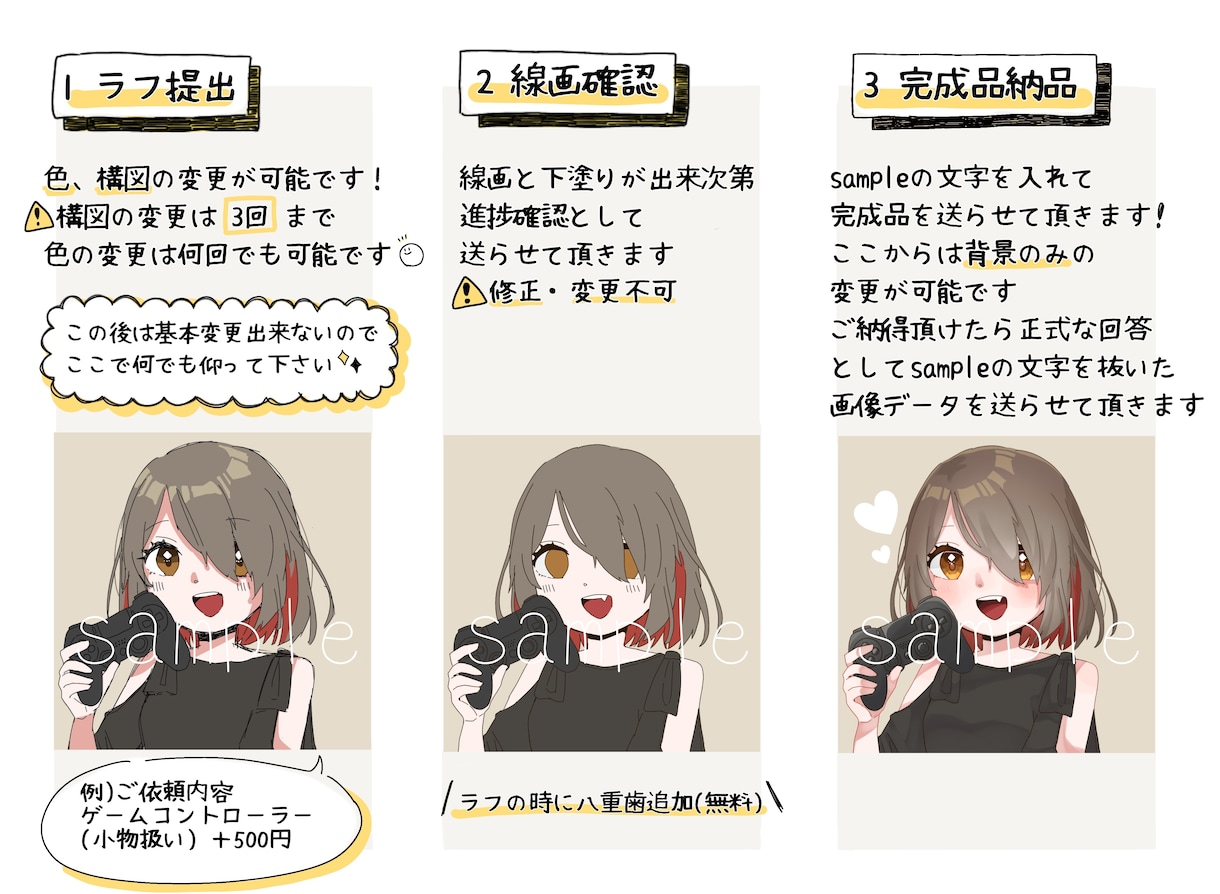 最短翌日納品✧SNS等のアイコン制作致します かわいいイラストをアイコンに！*° イメージ2