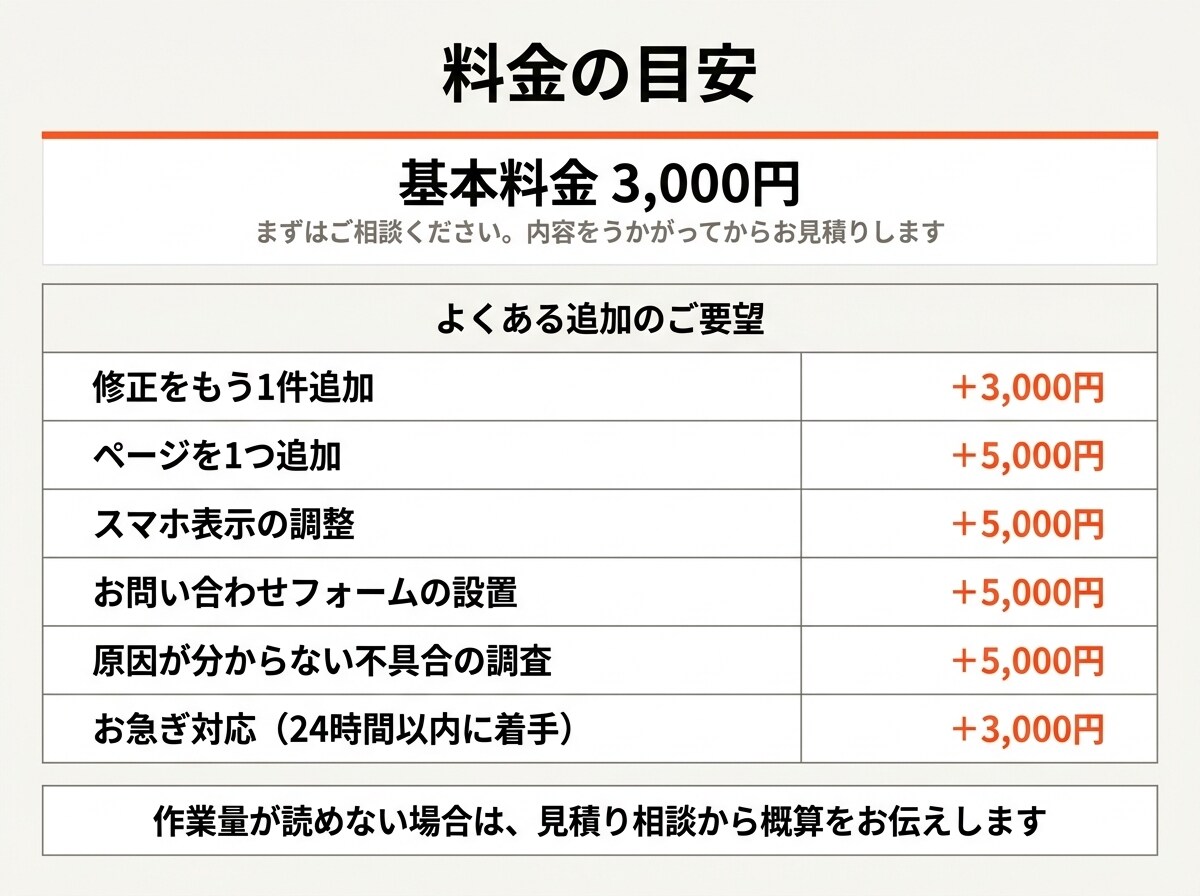 Webサイトの修正・更新・ページ追加をします HTML・CSS・JSの修正。表示崩れやスマホ対応も イメージ4