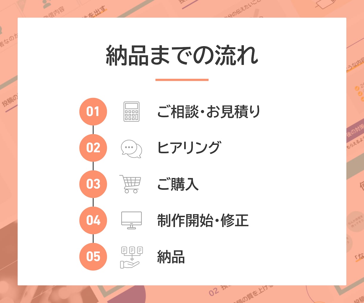 スライド資料を新規作成・ブラッシュアップします PowerPoint｜Canva｜図解｜構成から対応 イメージ9
