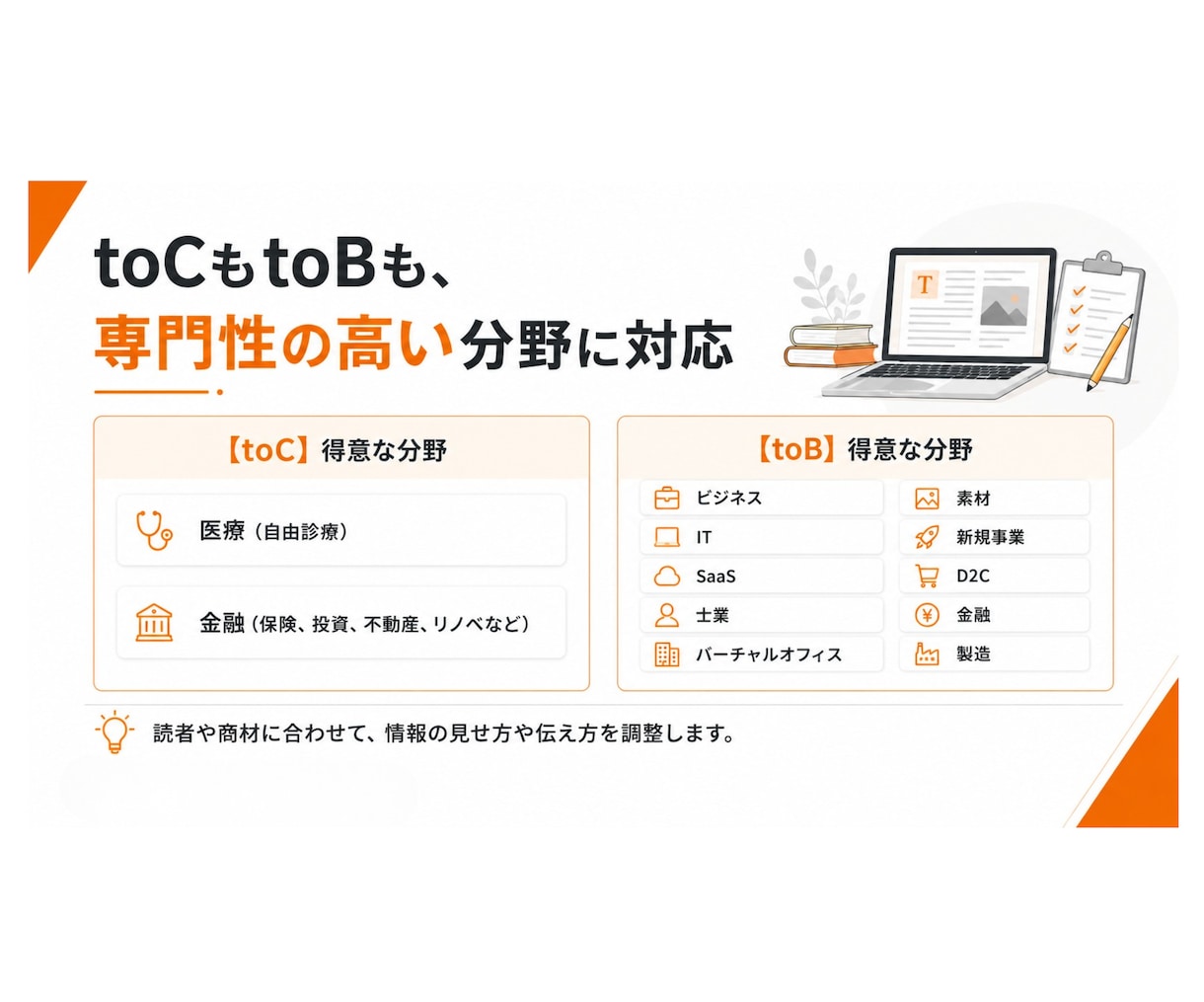 SEO記事5本パックでコスト削減支援します 構成作成・タイトル調整・description・校正も対応 イメージ3