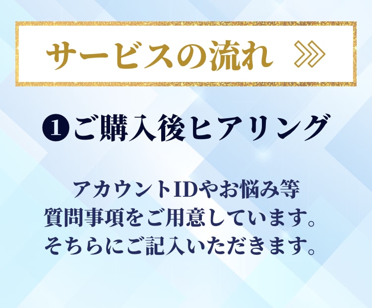 X(Twitter)運用･収益化コンサルします 超格安！マネタイズまでの道のりを徹底的にアドバイス！ イメージ5
