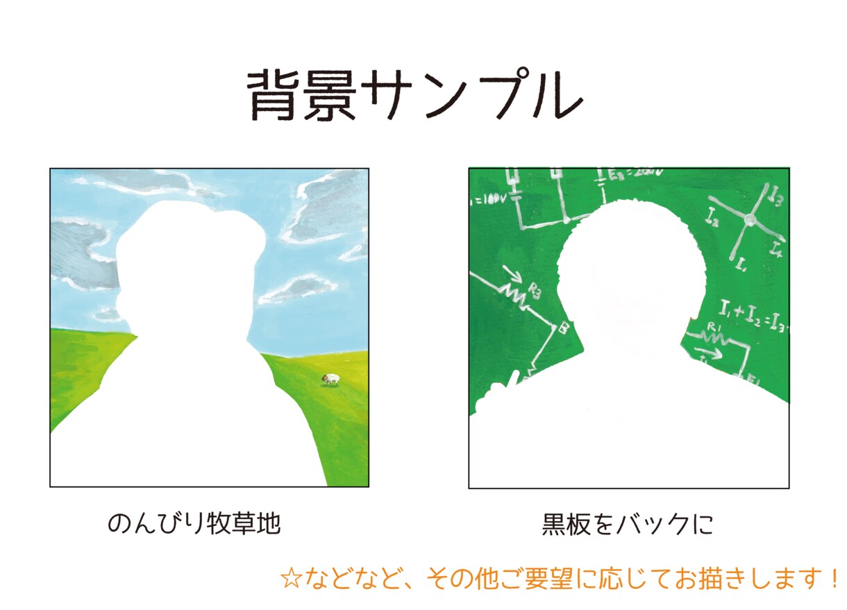 キャラ立ちする似顔絵お描きします！ イメージ3