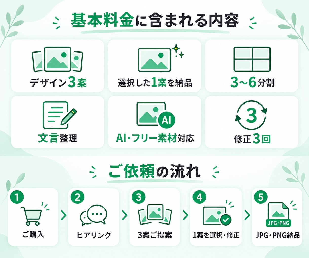3案から選べる｜LINEリッチメニューを作成します 気に入った1案を修正して完成データを納品します イメージ5