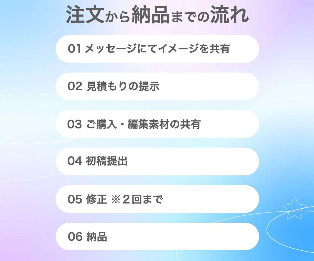 解説系・ビジネス系・商品紹介などの動画編集します 編集が面倒な方向け！YouTube編集お任せください イメージ3