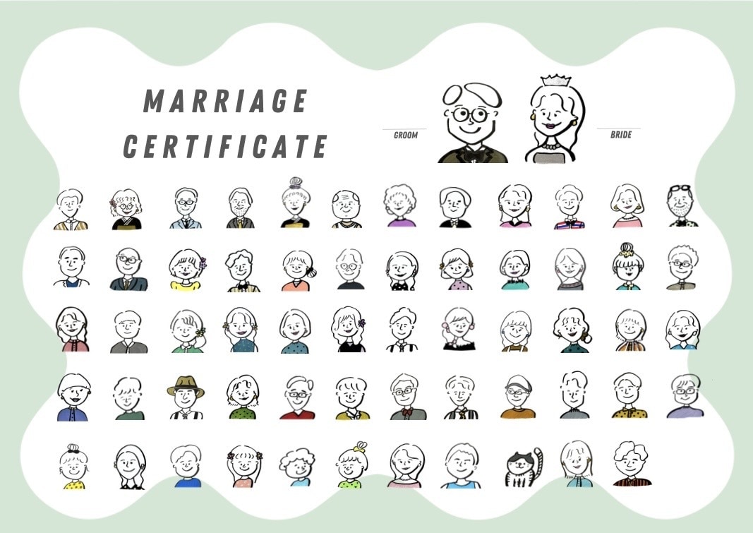 結婚証明書作成します ゲスト一人ひとりの似顔絵を集めた結婚証明書 イメージ1