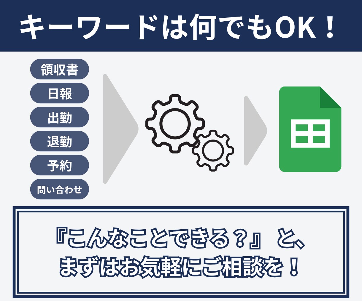 LINEで送るだけ！スプシへ自動転記します 領収書・勤怠・日報の記録をLINEで完全自動化！ イメージ4