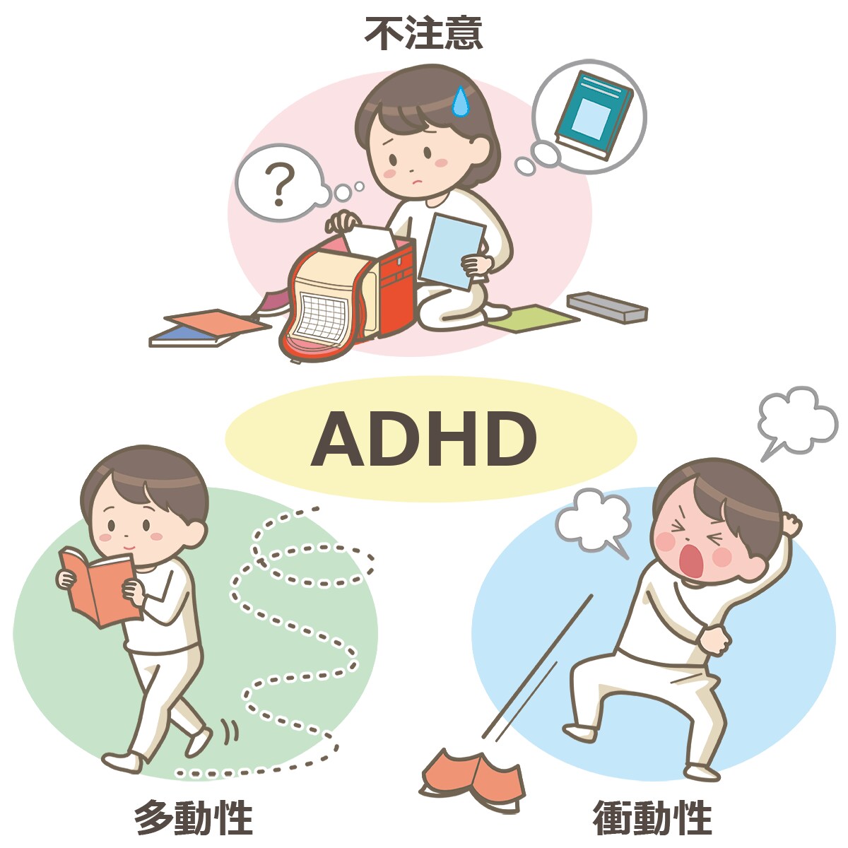 人気カウンセラーが、ADHDの愚痴.悩み聴きます ADHDを個性に変えた人気カウンセラーが、悩みを解消します！ イメージ5