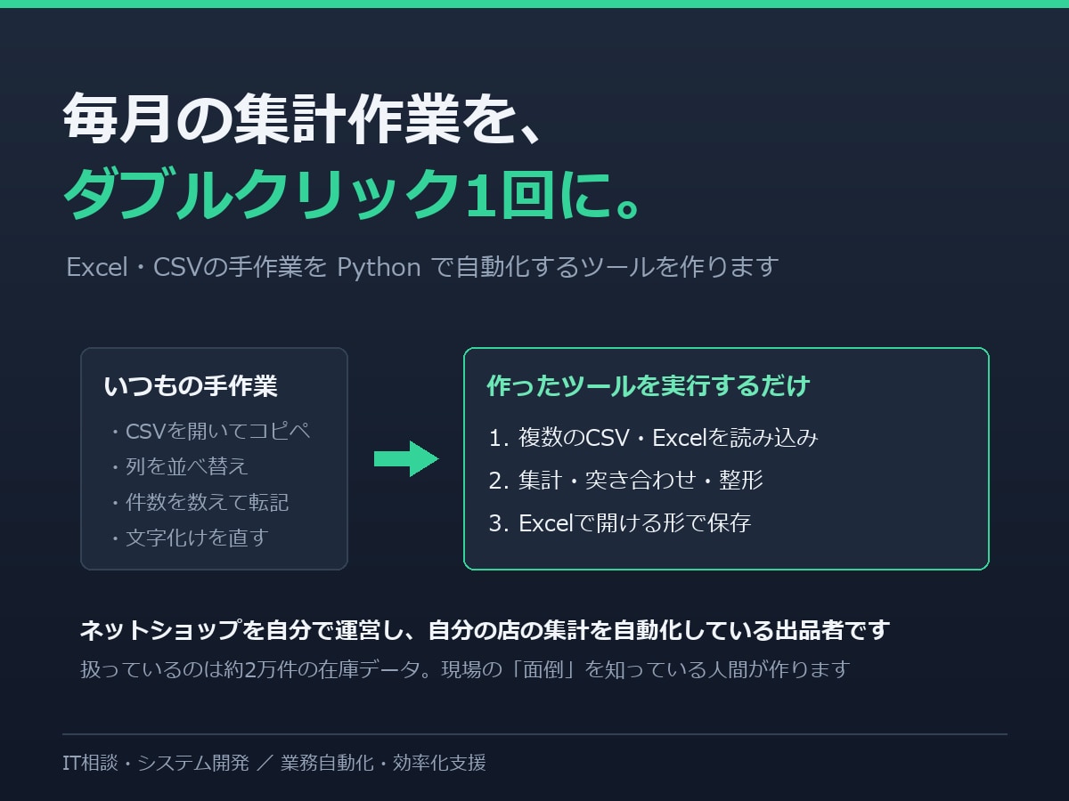 Excel・CSV集計をPythonで自動化します 毎月のCSV集計や突き合わせを、ダブルクリック1回に イメージ1