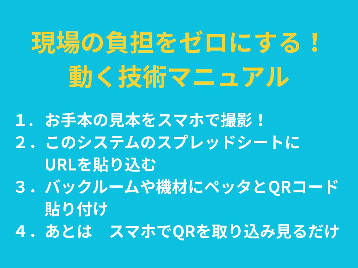 QRコードがメニューや新人教育に魔法を掛けます 全動画ライブラリー化！検索機能で欲しい動画が即座に出ます イメージ2