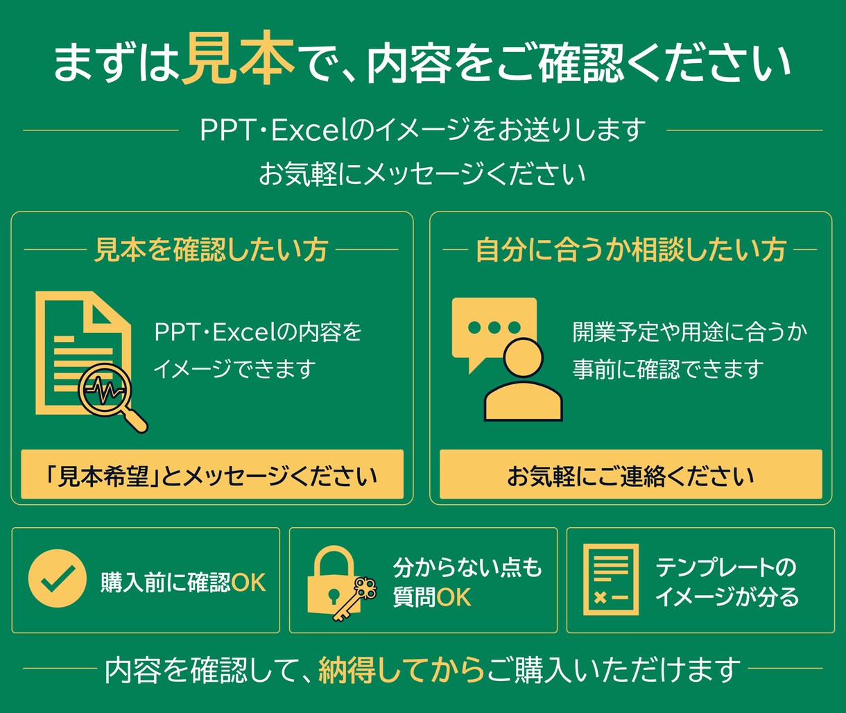 放課後等デイサービスの事業計画テンプレを販売します 構成済みPPT約50枚＋報酬算定式入り3年収支・資金計画 イメージ10