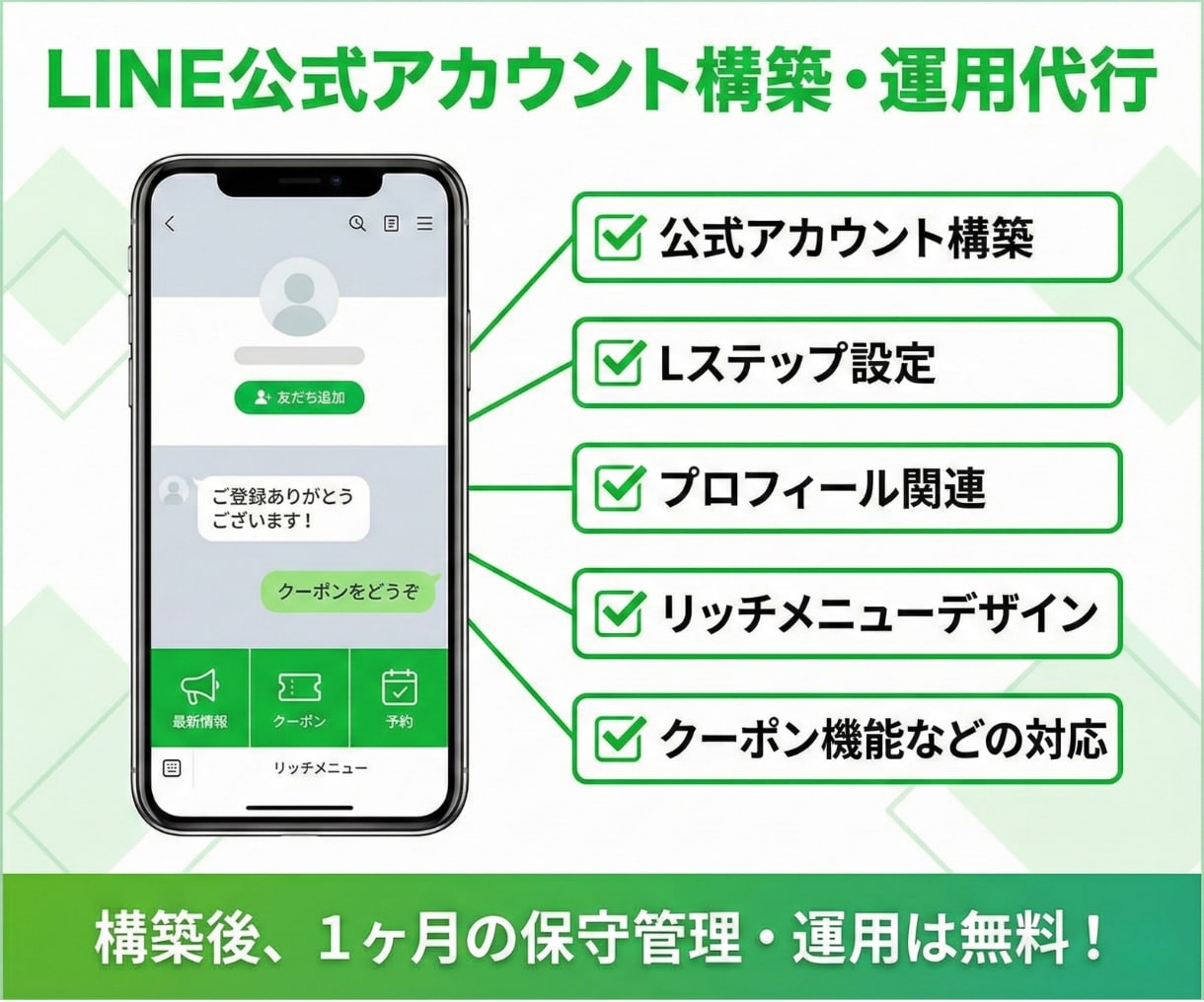 LINE公式アカウント運用代行します アカウント構築〜リッチメニューデザインまで、まるっと対応! イメージ1