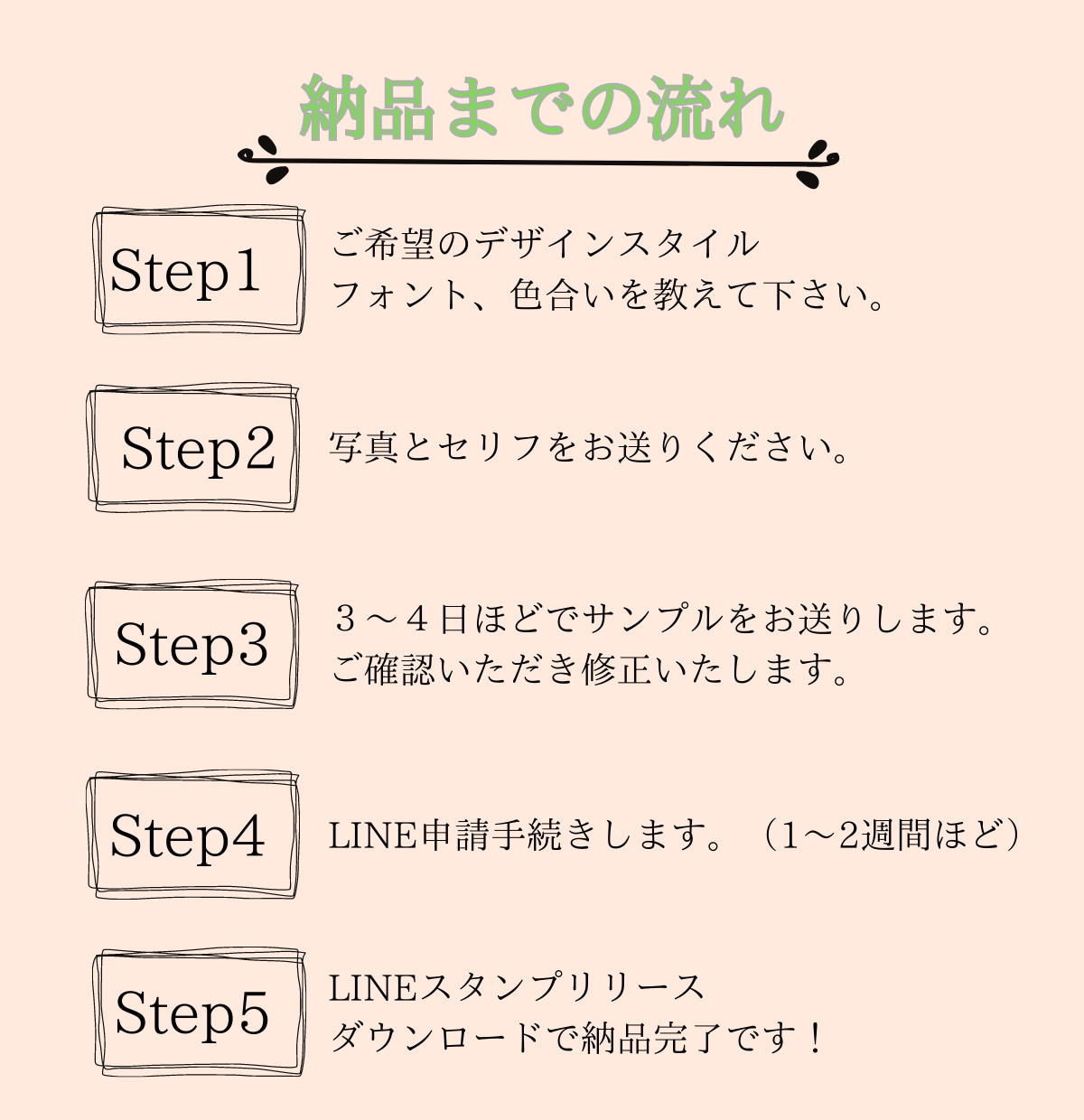 写真でオリジナルLINEスタンプつくります 写真をLINEスタンプにしてより楽しいトークにします！ イメージ2