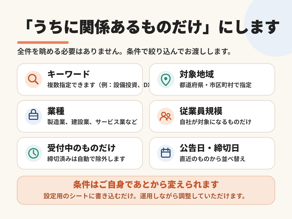 補助金・入札情報の自動収集ツールを開発いたします 毎朝スプレッドシートに新着だけ。締切の見逃しをなくす イメージ6