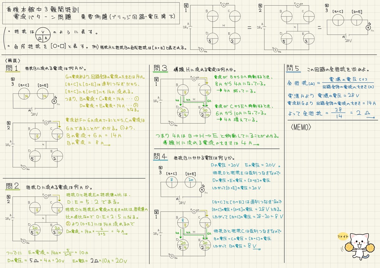 中学理科(1ヶ月間)わかりやすく解説します 生物学・物理学・化学・地学  すべてに対応 イメージ1