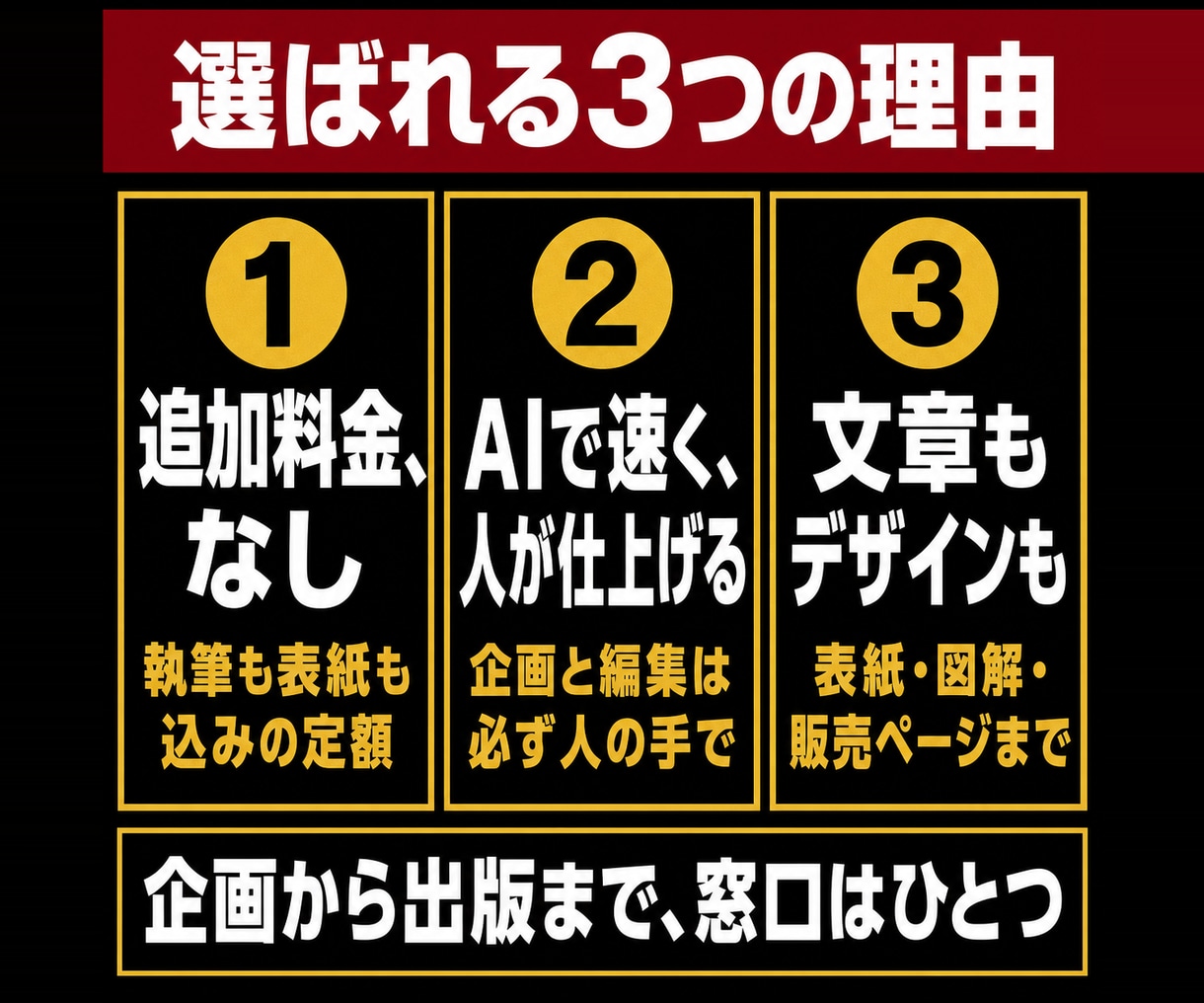電子書籍・Kindle出版を丸投げで完全代行します 原稿ゼロでもOK。電子書籍も紙の本もAIで速く人が仕上げ イメージ3