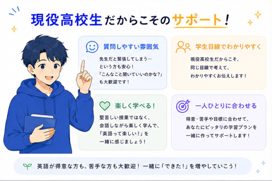 帰国子女の現役高校生が英語学習をサポートします 年齢の近い高校生と、楽しく気軽に英検合格を目指そう！ イメージ4