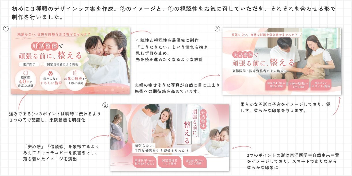 LP/HPのFV(ファーストビュー)デザインします 初診の方に安心感を与え、一歩踏み出していただくためのFV制作 イメージ3