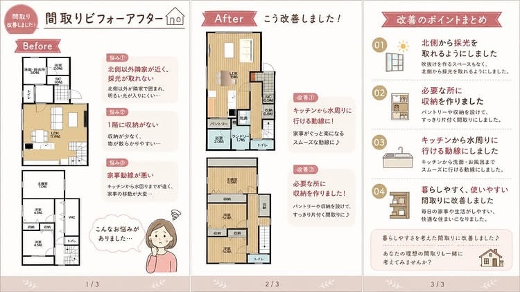工務店・住宅営業様の間取り改善案を作成します お客様への「もう1案」に｜既存プランを住む人目線で見直します イメージ5