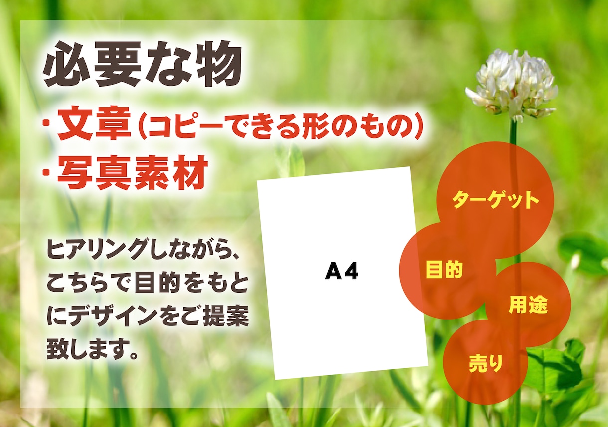 文・写真だけあればOK！女性向けのチラシ作ります デザインはおまかせ！女性が目を引くチラシを作ります。 イメージ2