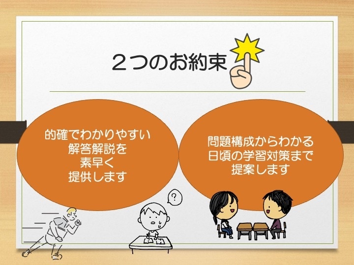 過去問等の英語問題解説＆模範解答作成します 超進学校現役教諭がスピーディーに的確な解答解説を作成！ イメージ2