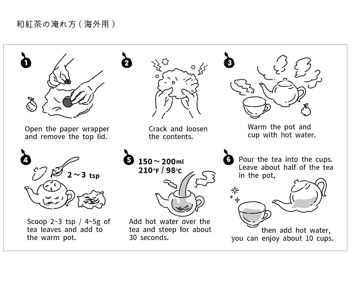 珈琲の淹れ方等の取説パッケージ・商品ラベル描きます 温かみあり、シンプルで分かりやすい線画◎2~3点の絵で構成！ イメージ2