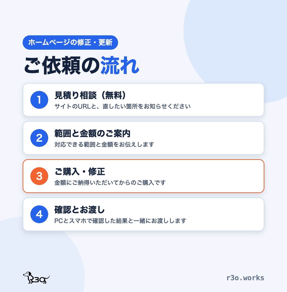 ホームページの修正を1か所から承ります 文章・画像・リンク・スマホの崩れを直します イメージ4